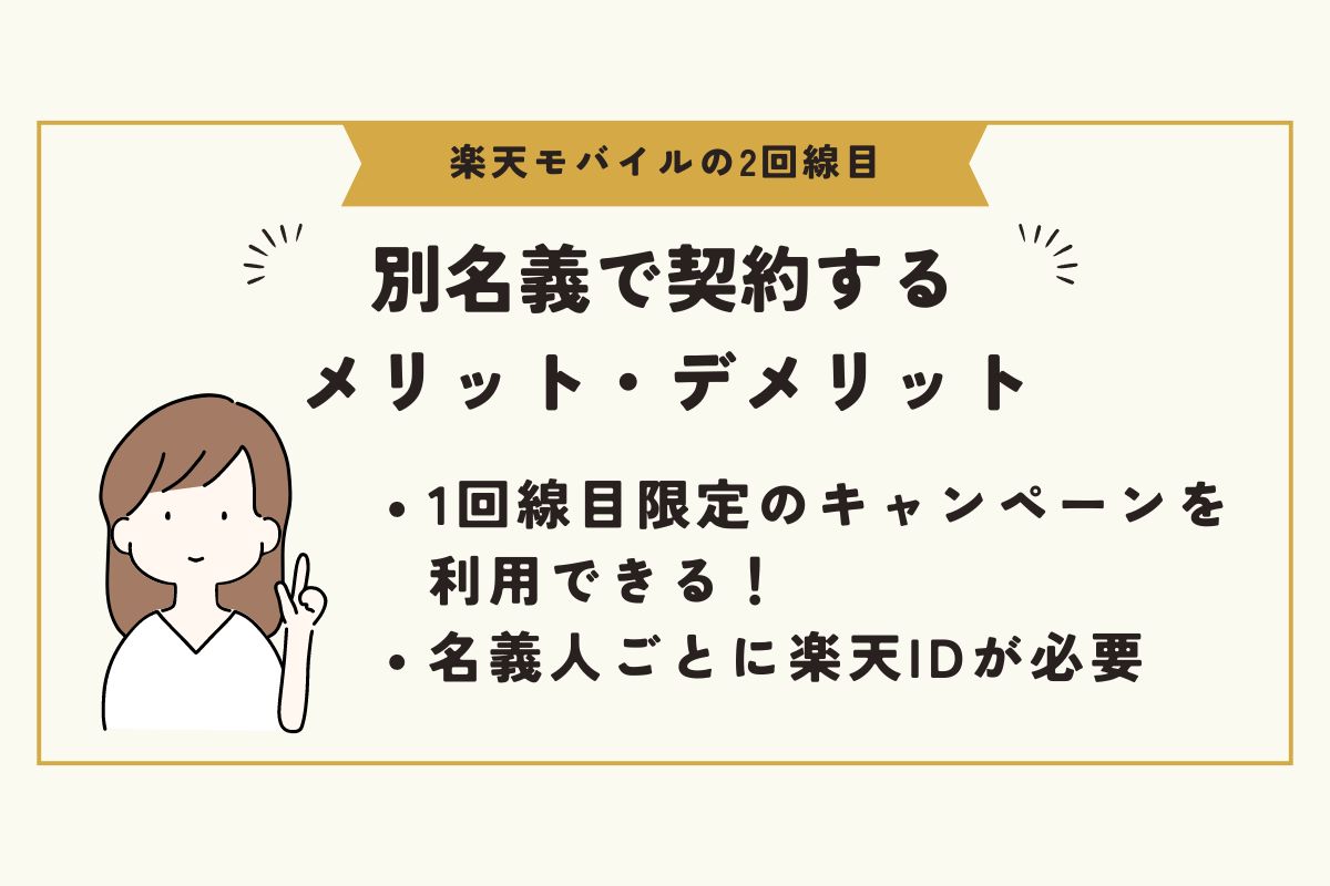 楽天モバイル　2回線目